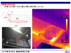 省エネ提案