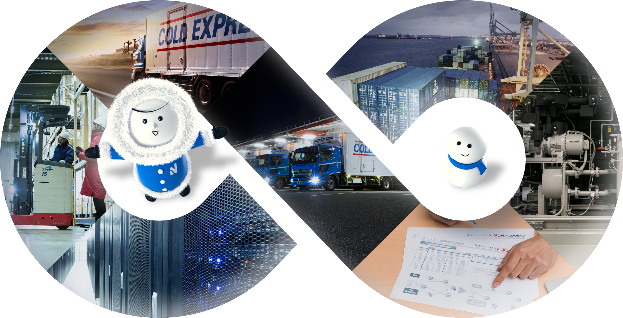 Nichirie Nichirei Logistics Group Company information site | Nichirei Logistics ...