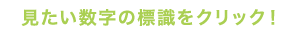 見たい数字の標識をクリック！